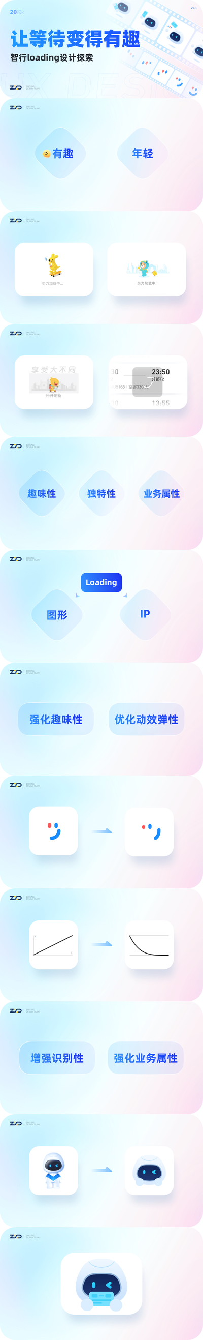 创新智行loading设计，让等待也充满趣味性探索