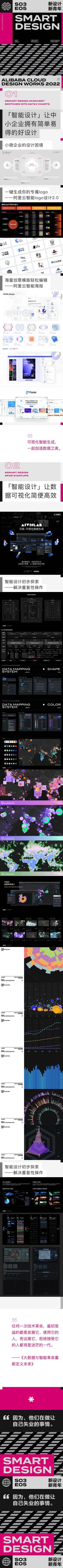 AI与设计的交融——2022阿里云设计中心年鉴智能设计实践