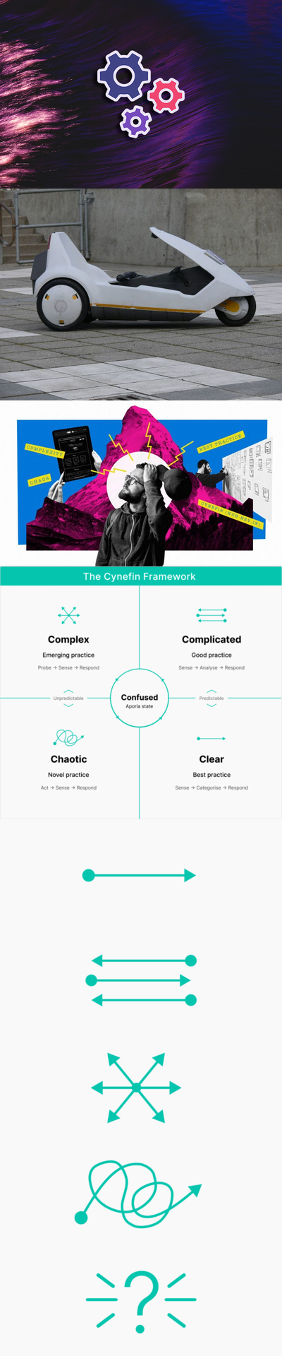 用Cynefin框架做出更明智的用户体验设计决策