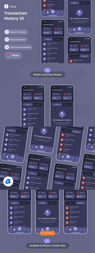 交易历史应用APP UI KIT (FIG)