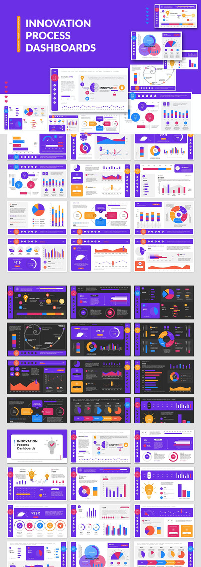创新流程仪表板PPT模版 (PPTX)