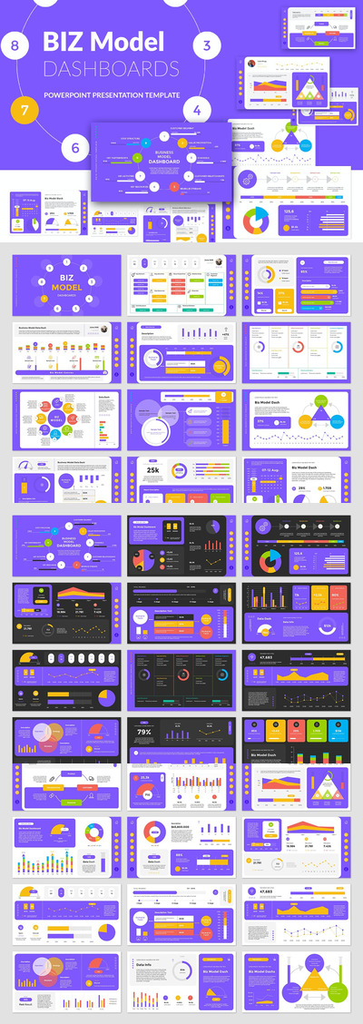 商业模式介绍仪表板大数据图表PPT模版 (PPTX)