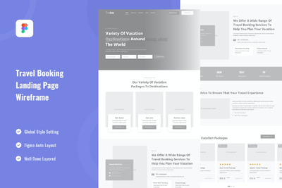 旅游预订登录页网站线框网页模版 (FIG,PNG,JPG)
