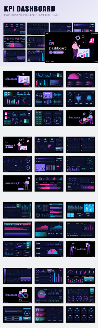 KPI仪表板图表数据ppt模板 (PPT,PPTX,PDF)