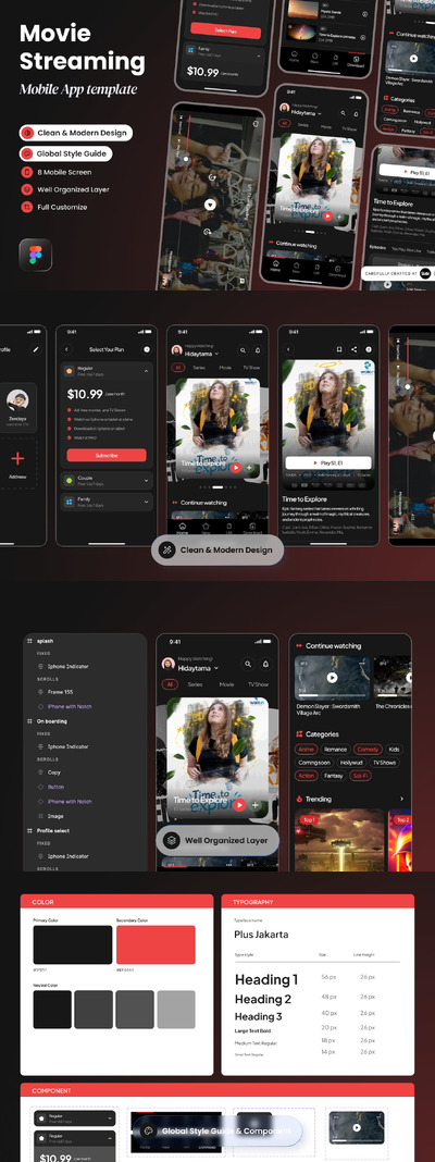 电影流媒体移动应用App UI Kit (FIG)