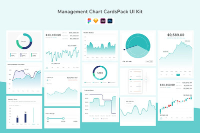 后台管理图表卡UI组件包 (FIG,PSD,SKETCH,XD)
