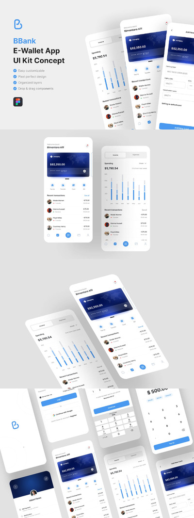 电子钱包应用App UI Kit (FIG)