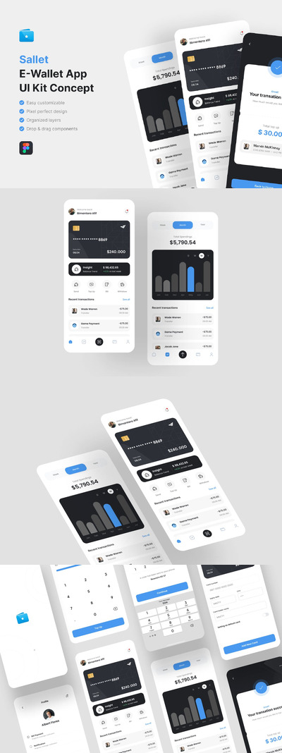 电子钱包应用App UI Kit (FIG)