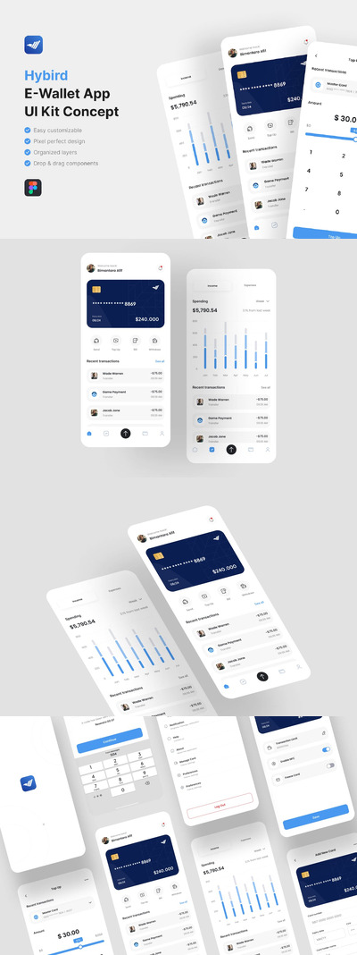 Hybird-电子钱包应用App UI Kit (FIG)