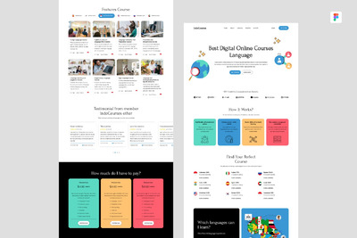 语言课程图形模板 (FIG)