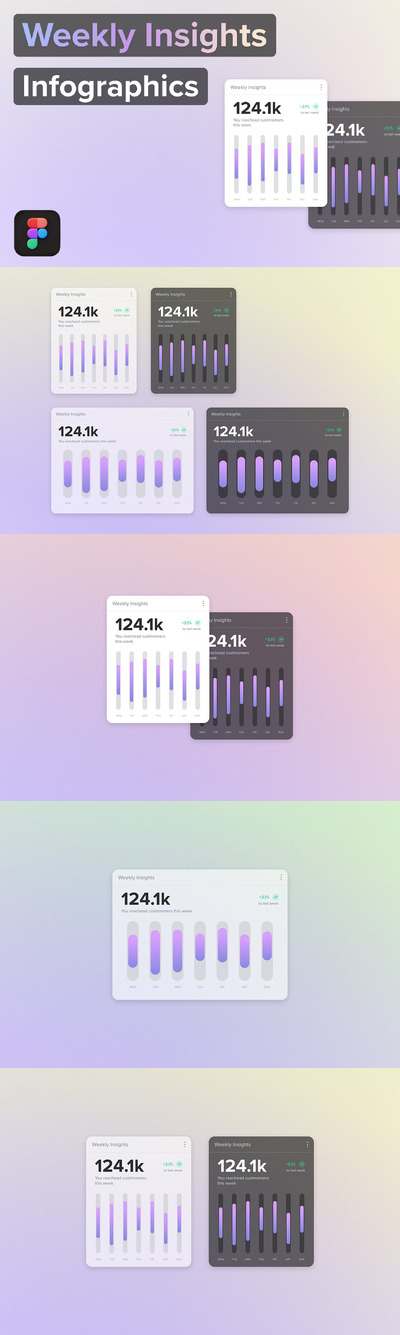 每周洞察信息图表网页Ui组件 (PDF,FIG)