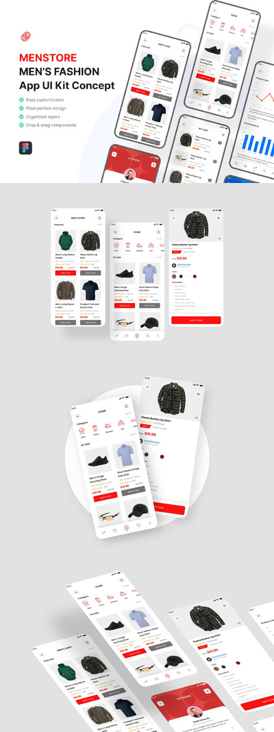 男士时尚电商应用APP UI KIT (FIG)