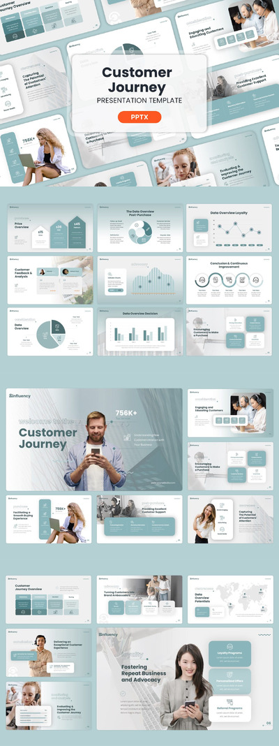 客户旅程 - PPT模版