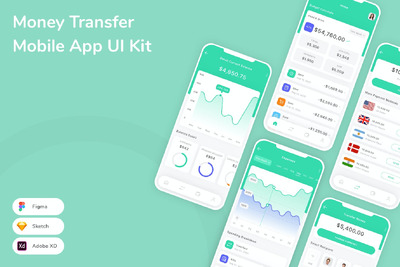 汇款移动应用App UI Kit (SKETCH,FIG,XD)