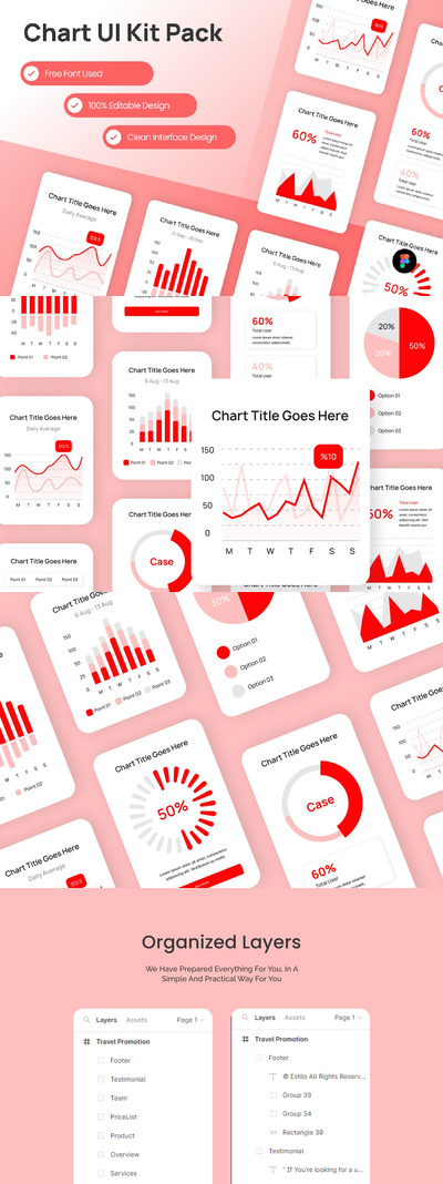 图表数据统计Web UI模版 (FIG)