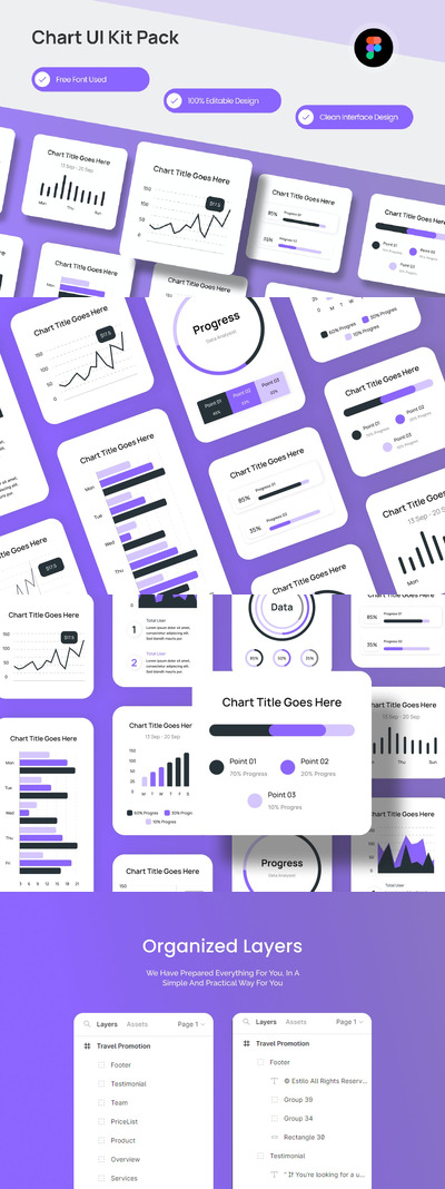 图表数据 Web UI 网页模版 (FIG)