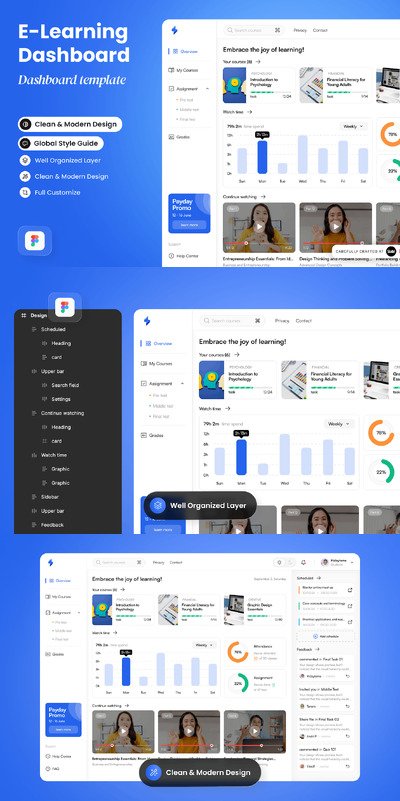 电子学习仪表板网页UI (FIG)