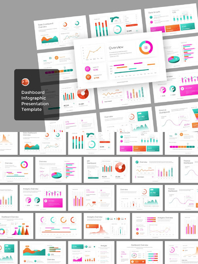 数据财务仪表板PPT模版 (PPTX)