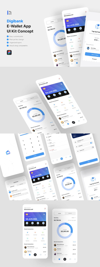 电子钱包应用App UI Kit (FIG)
