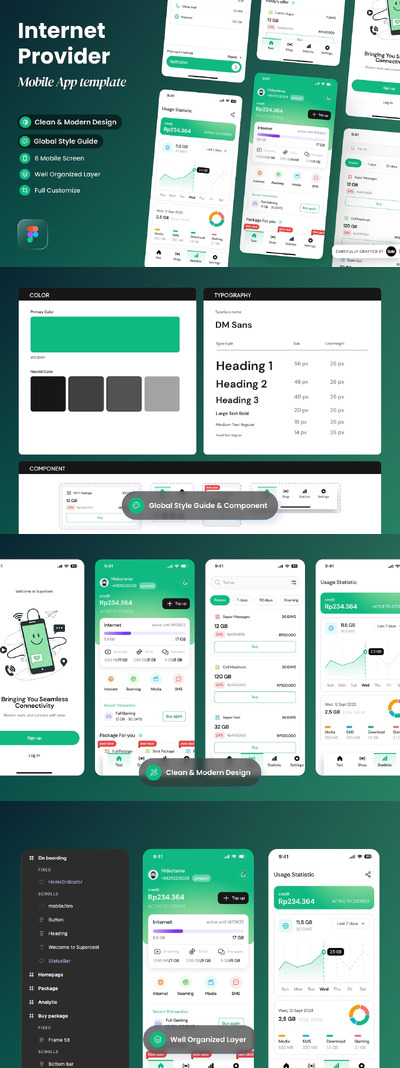 互联网提供商移动应用App UI Kit (FIG)