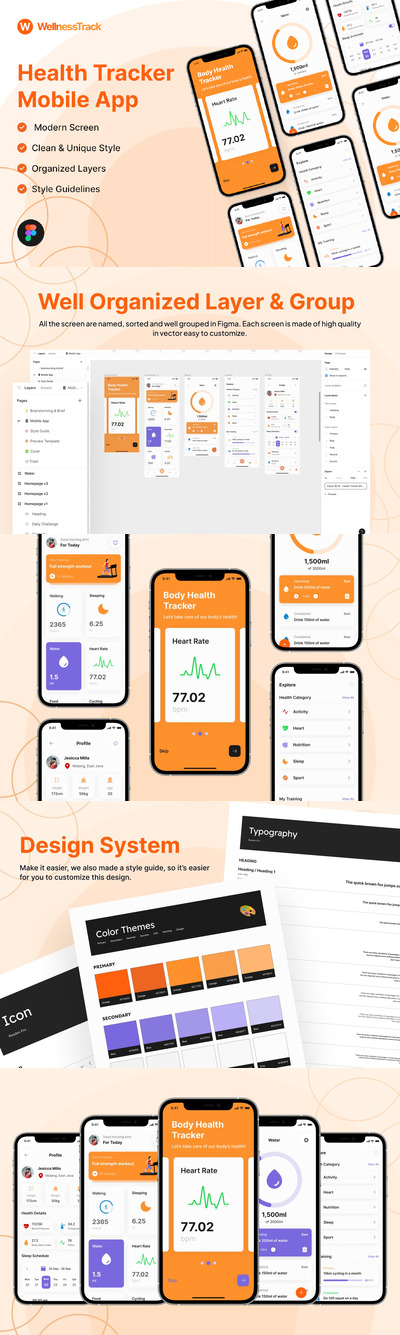 健康追踪器移动应用 UI 套件 (FIG)
