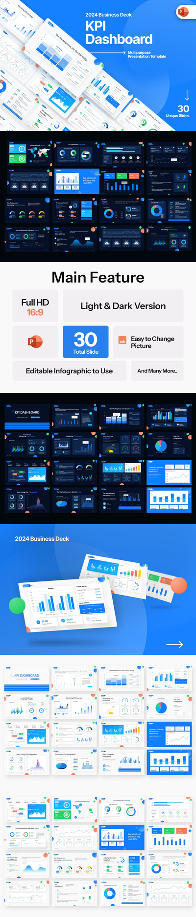KPI 仪表板数据图表 PPT模版 (PPTX)