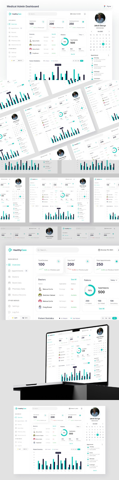 医疗管理仪表板 (FIG)