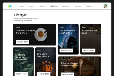 生活方式 - 博客网站英雄 (FIG)