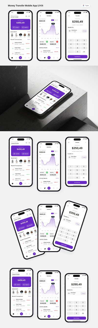 汇款移动应用App UI Kit (FIG)