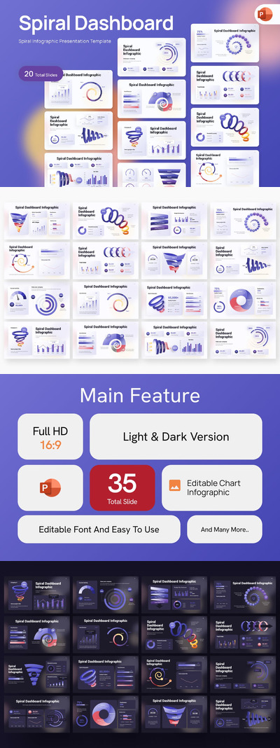 螺旋仪表板信息图表 PPT模版 (PPTX)