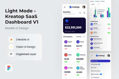 SaaS仪表盘移动 UI 设计 App UI Kit (FIG)