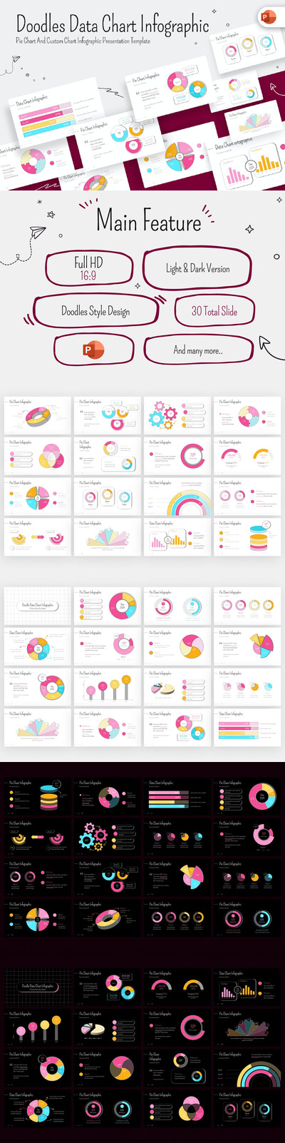 涂鸦数据图表信息图表  PPT模版 (PPTX)