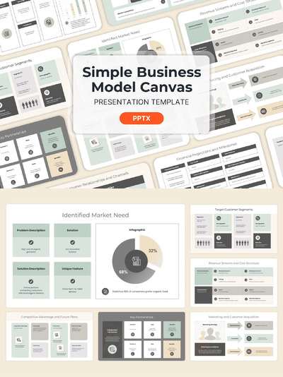 简单的商业模式画布PPT模版 (PPTX)
