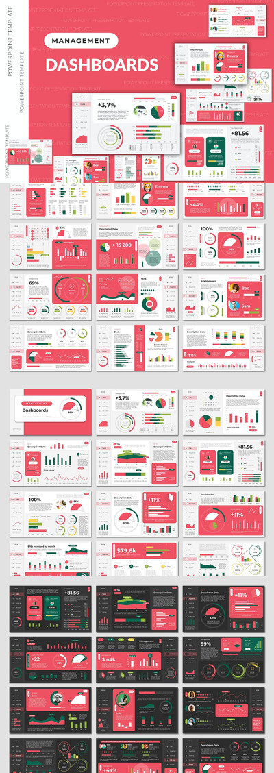 管理仪表板 PPT模版 (PPTX)