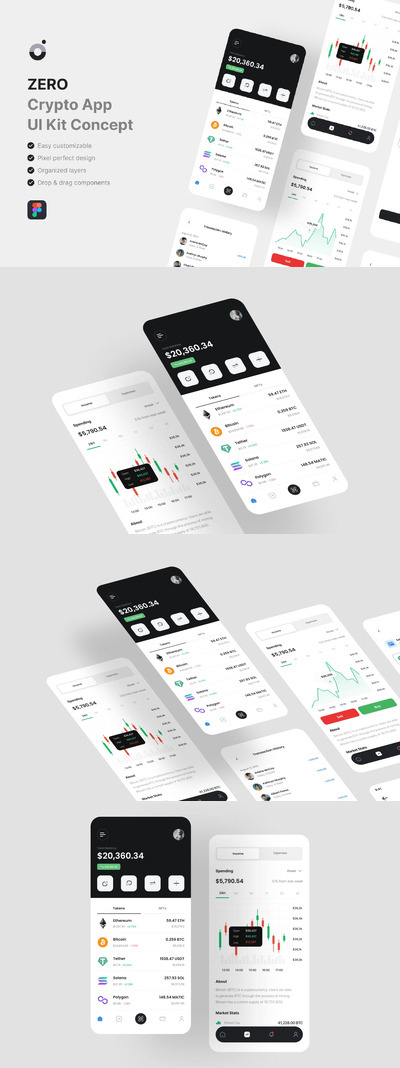 加密应用 App UI Kit (FIG)