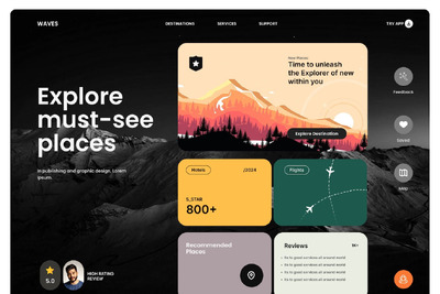 旅游网站Bannder图模版 (FIG)