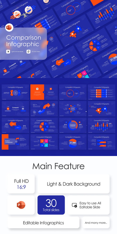 比较信息图 PPT模版 (PPTX)