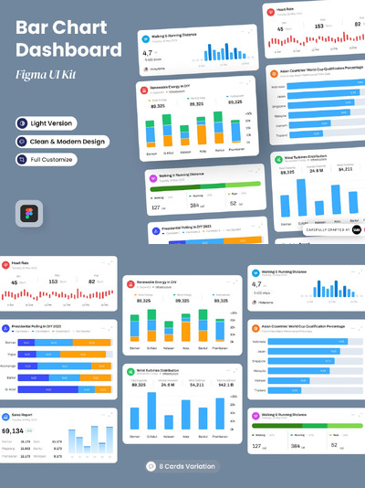 条形图统计图表仪表板 (FIG)