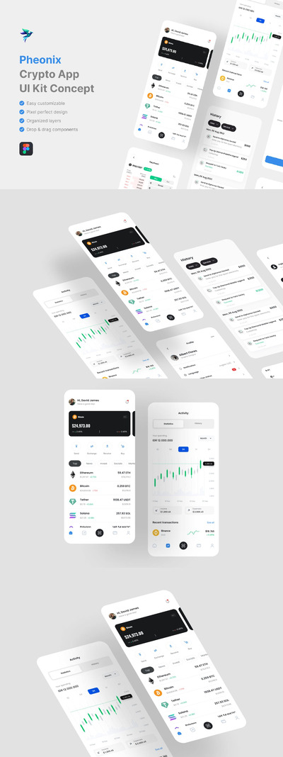 加密应用App UI Kit (FIG)