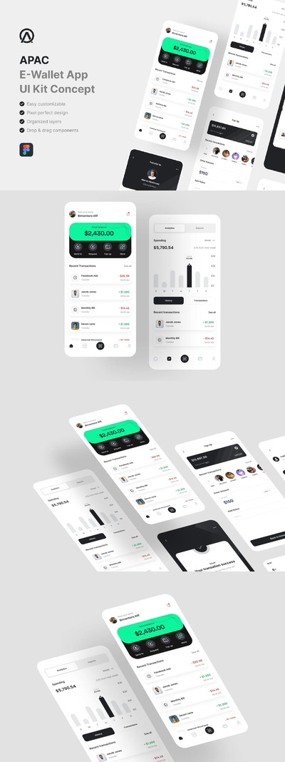 电子钱包应用App UI Kit (FIG)