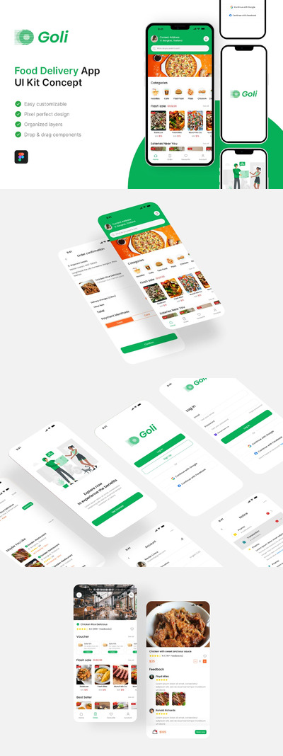 食品配送应用APP UI KIT (FIG)