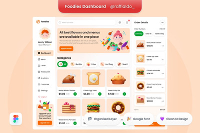 美食家仪表板 (FIG)