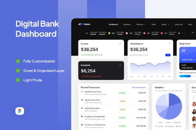 数字银行仪表板 网页模版 (FIG)