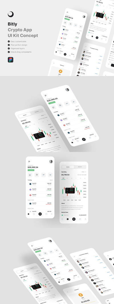 加密应用App UI Kit (FIG)