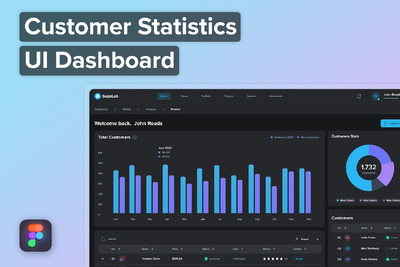 客户统计 UI 仪表板后台模版 (FIG)