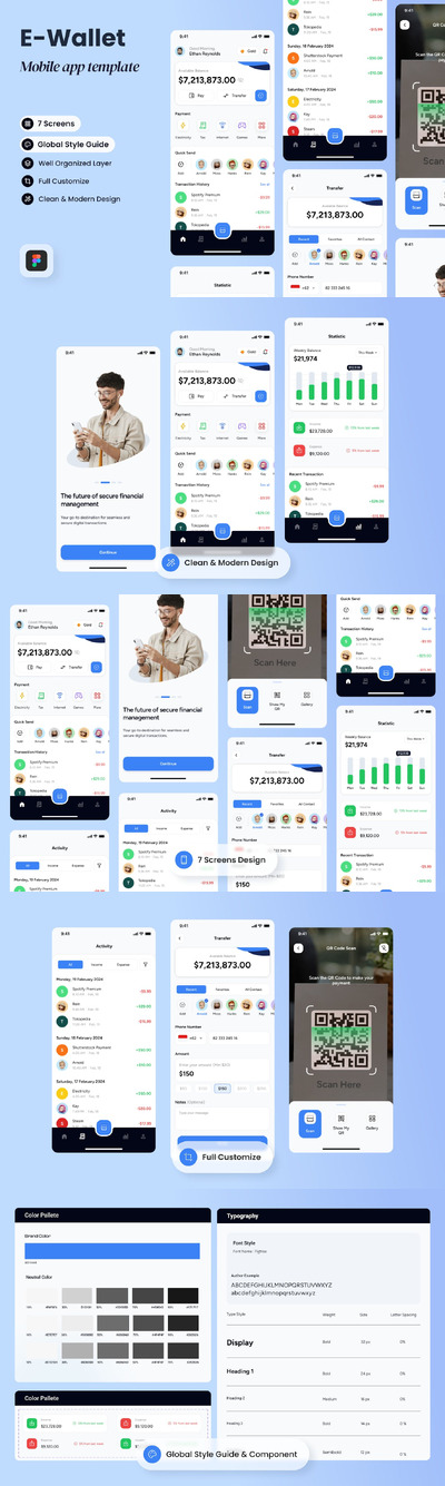 电子钱包移动应用App UI Kit (FIG)