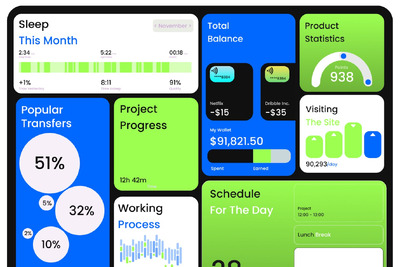 项目管理每日进度 UI网页设计模版 (FIG)