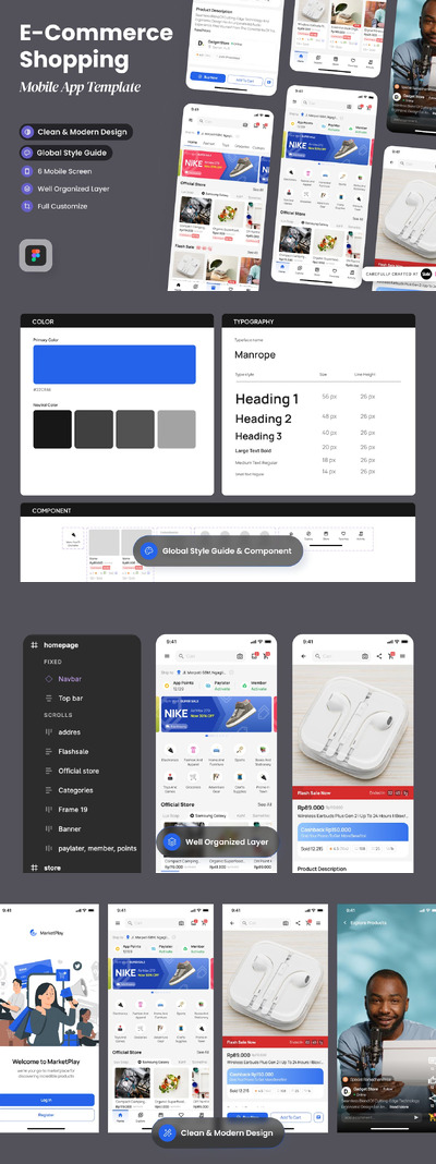 电子商务购物移动应用App UI Kit (FIG)