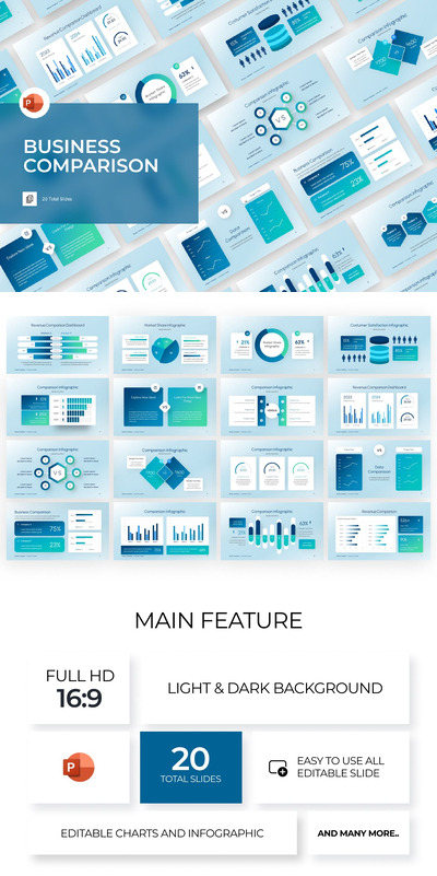 业务比较PPT模版 (PPTX)