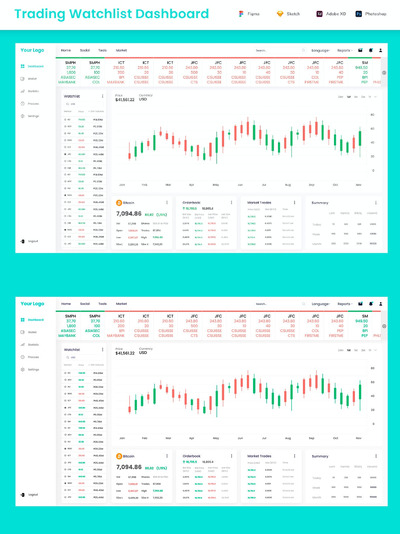 交易观察列表和加密货币交易仪表板 Ui 套件 (XD,FIG,PSD,SKETCH)